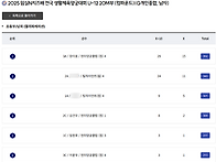 임실치즈배