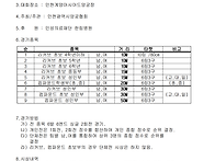 인천 11월 10일