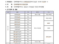 2025 임실N치즈배