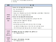 2026년 2차 운영..