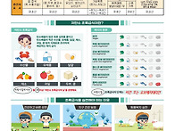 2026년 6월 친환경 식단표