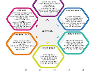 2025년 4월 월간보육계획안