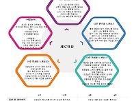 2025년 5월 월간보육계획안