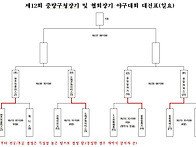 4강(일요)