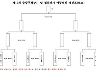 8강 대진표