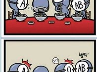 혈액형