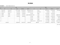 2026년 함평삼애원 예산
