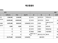 2025년 함평삼애원 제1차..