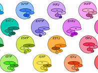 Re: MBTI 란? 우리에게 적..