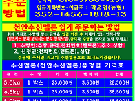 ["2026년도 봄 메론 출하..
