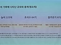 고대 불탑의 연구..