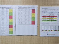 제32회 경기도 과학동아리발표대회 본선