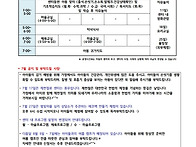 2026 비전지역아동센터 7..