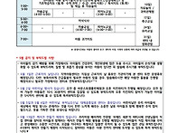 2025 비전지역아동센터 5..