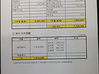 2023년도 결산보고서