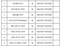 2020년 자격증 신청 알림