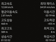 굴봉산-춘천시20250529