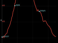 운악산-포천시20261006