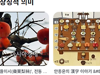 추석 제사상 이야..