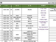 제주 중문에서 칠..