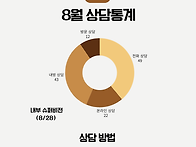 2026년 9월 소식..