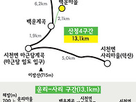 8월 정기산행 산청..