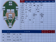 11월28일 홍천무궁..