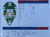 11월27일 홍천무궁..