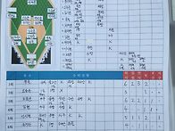 7월17일. 학동초/..