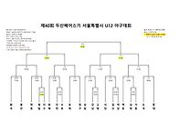 제40회 두산베어스..