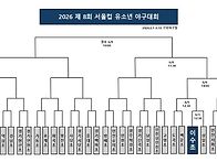 제8회 서울컵 유소..