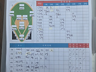 7월17일. 학동초/..