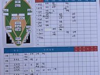 26년3월31일 선수..