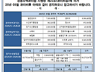32) 25년 5월 관..