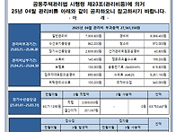 26) 25년 4월 관..