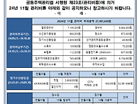 71) 24년 11월 ..