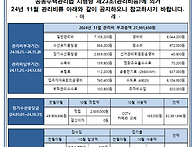 71) 24년 11월 ..