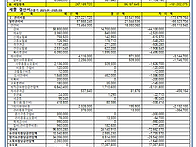 25) 2025년 1분..