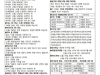 2025년 11월 30일 본당주..