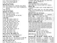 2026년 4월 19일 본당주보