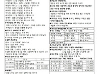 2025년 12월 14일 본당주..