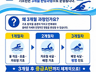 기초반 3개월 등록 원칙인..