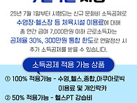 문화비 소득공제