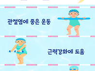 아쿠아로빅 화목반 회원모..