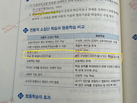 직소 1모형 리더에 대해서..