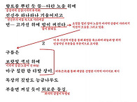 데생 - 김광균, 해석 / ..