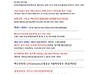 26년해외 카즈흐스탄/몽골..