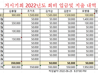 2022년도 상반기 회비 결산입니다