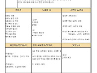 2024년 하늘연달(10월) ..