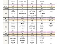 미틈달(11월) 냠냠 식단표